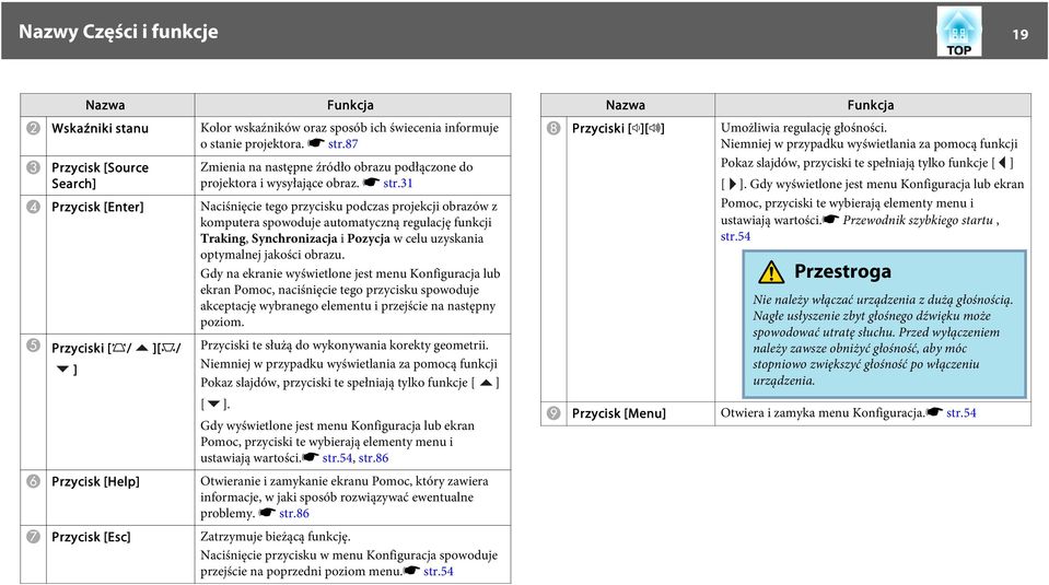 31 D Przycisk [Enter] Naciśnięcie tego przycisku podczas projekcji obrazów z komputera spowoduje automatyczną regulację funkcji Traking, Synchronizacja i Pozycja w celu uzyskania optymalnej jakości