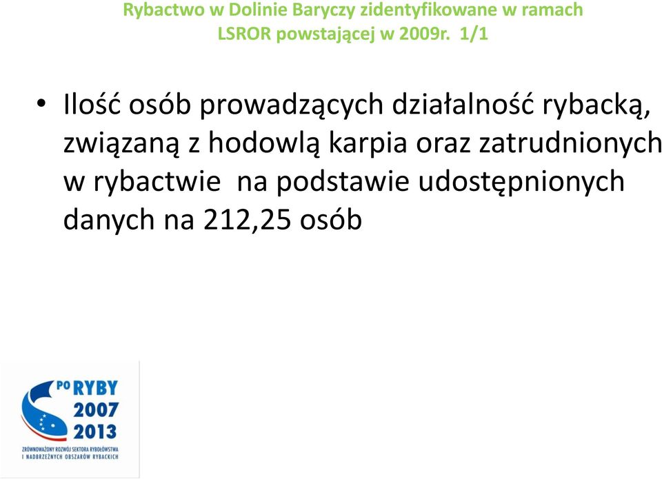 1/1 Ilość osób prowadzących działalność rybacką, związaną