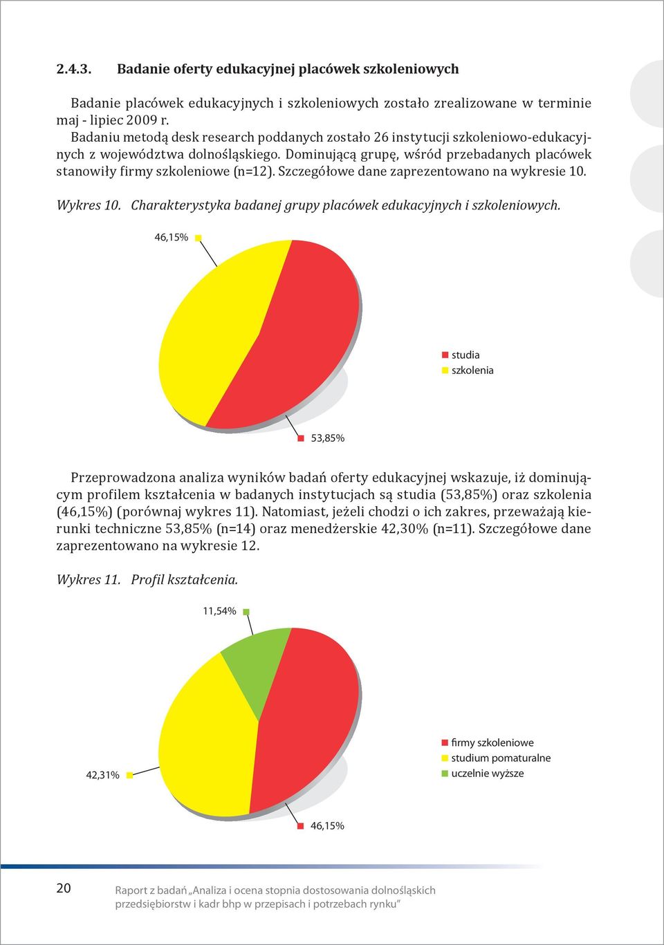 Szczegółowe dane zaprezentowano na wykresie 10. Wykres 10. Charakterystyka badanej grupy placówek edukacyjnych i szkoleniowych.