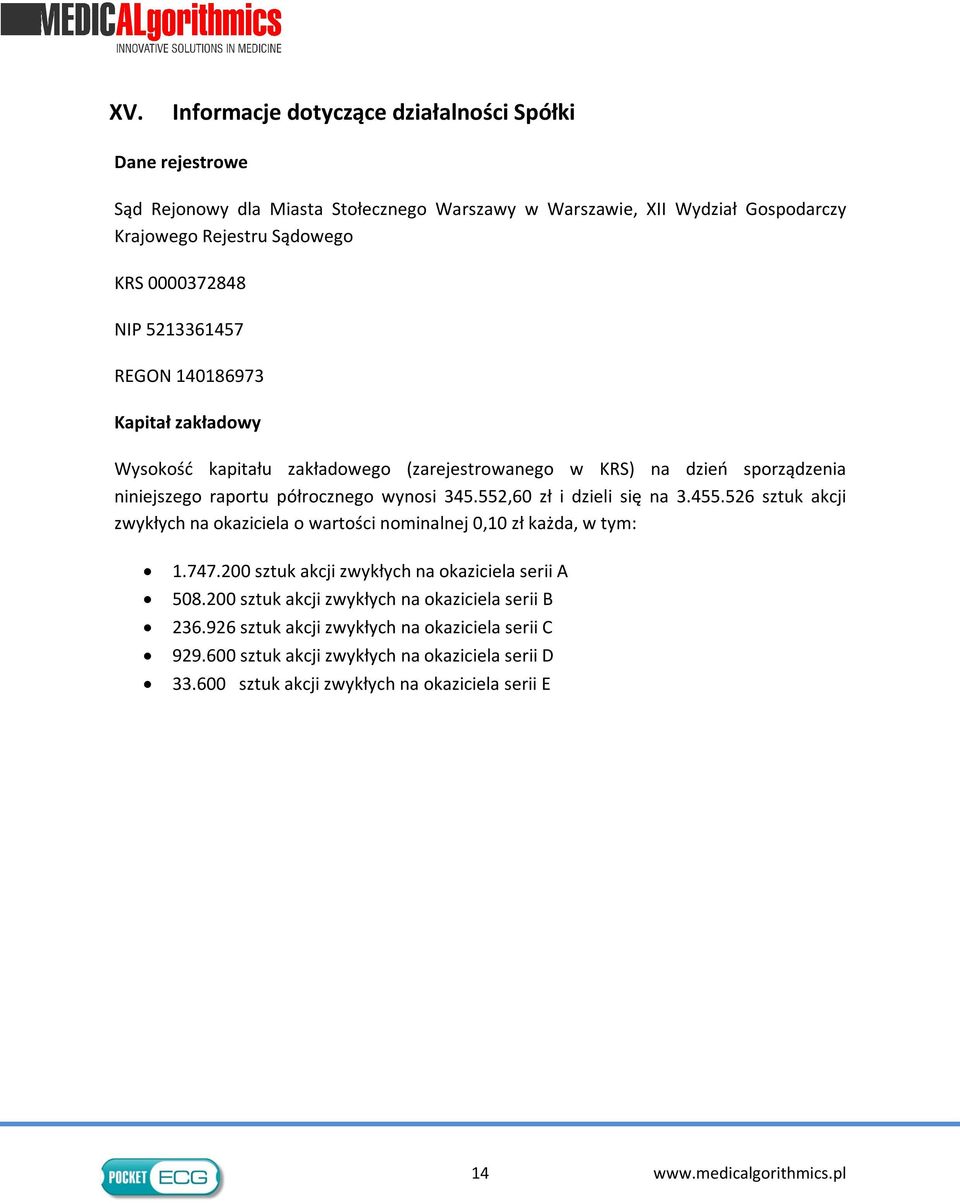 552,60 zł i dzieli się na 3.455.526 sztuk akcji zwykłych na okaziciela o wartości nominalnej 0,10 zł każda, w tym: 1.747.200 sztuk akcji zwykłych na okaziciela serii A 508.