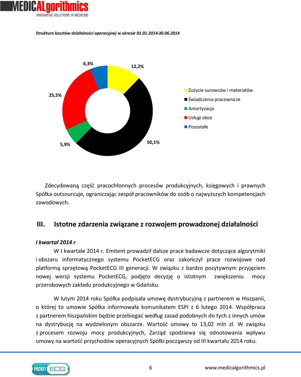 Spółka outsourcuje, ograniczając zespół pracowników do osób o najwyższych kompetencjach zawodowych. III.