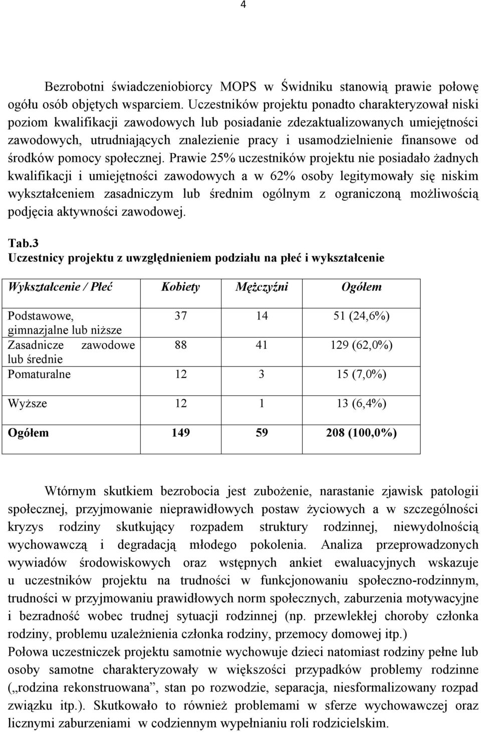 finansowe od środków pomocy społecznej.