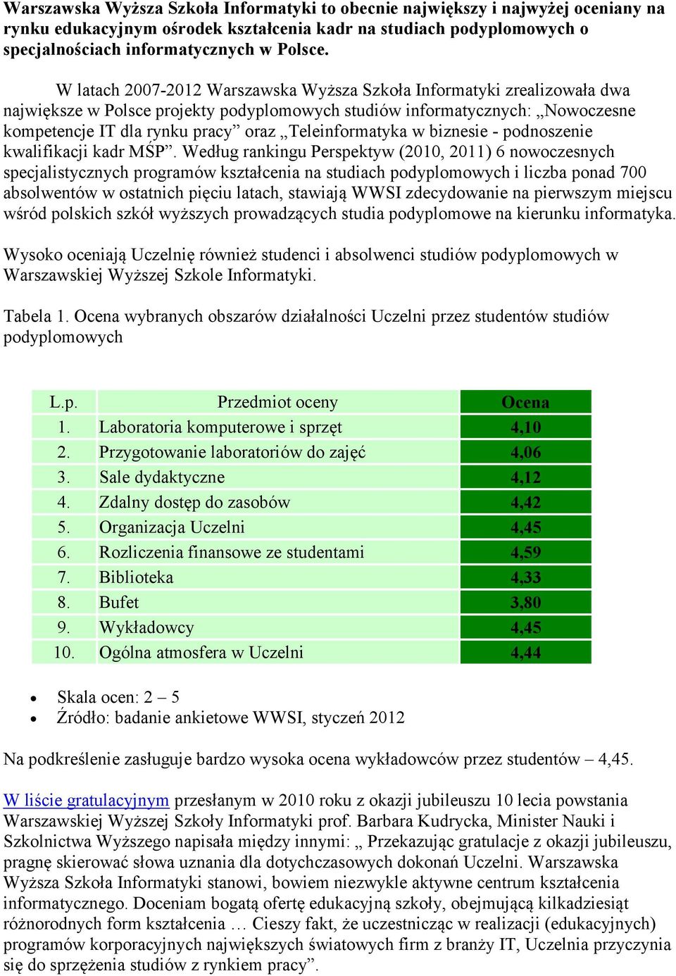 Teleinformatyka w biznesie - podnoszenie kwalifikacji kadr MŚP.