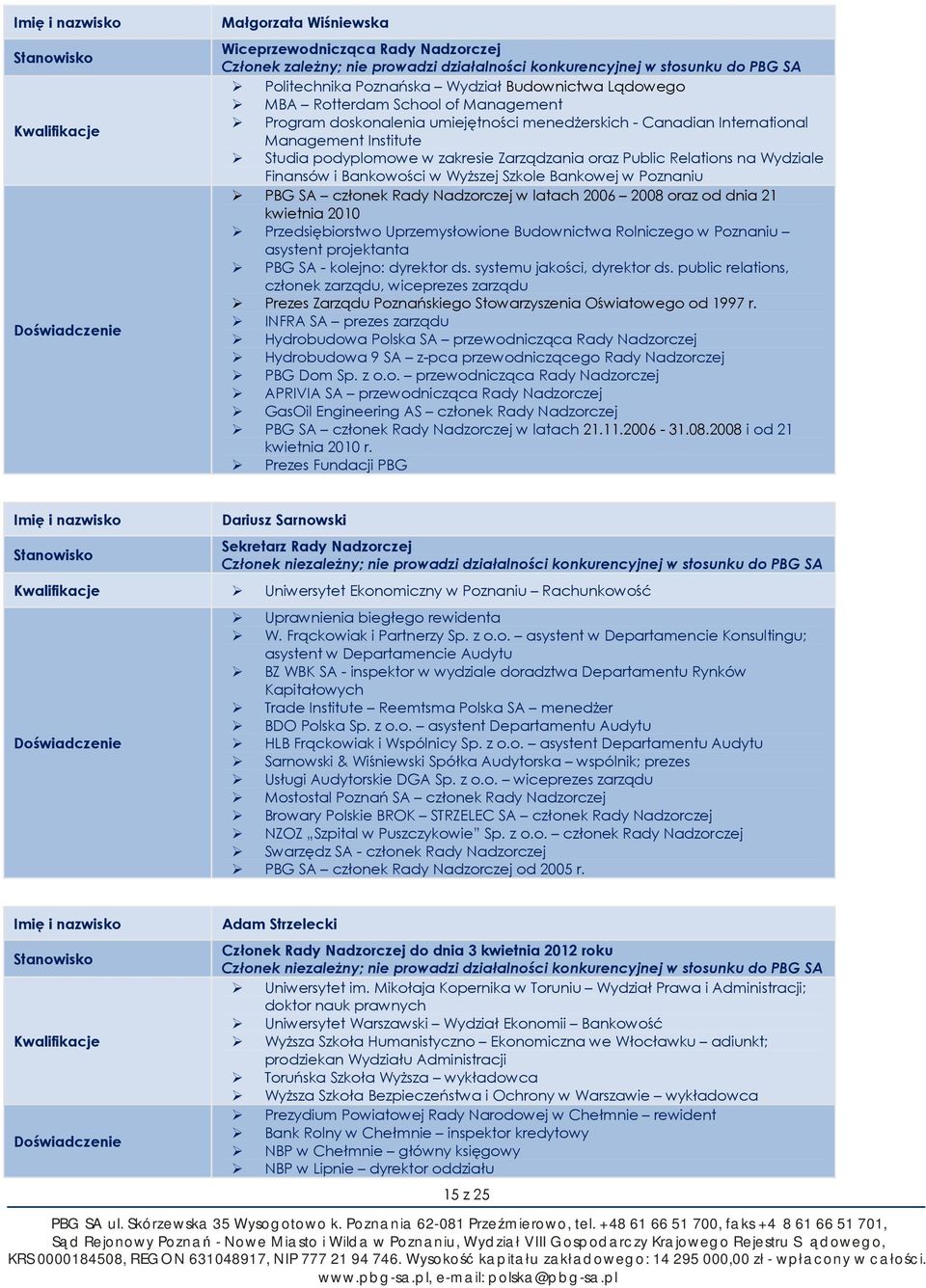 w zakresie Zarządzania oraz Public Relations na Wydziale Finansów i Bankowości w Wyższej Szkole Bankowej w Poznaniu PBG SA członek Rady Nadzorczej w latach 2006 2008 oraz od dnia 21 kwietnia 2010