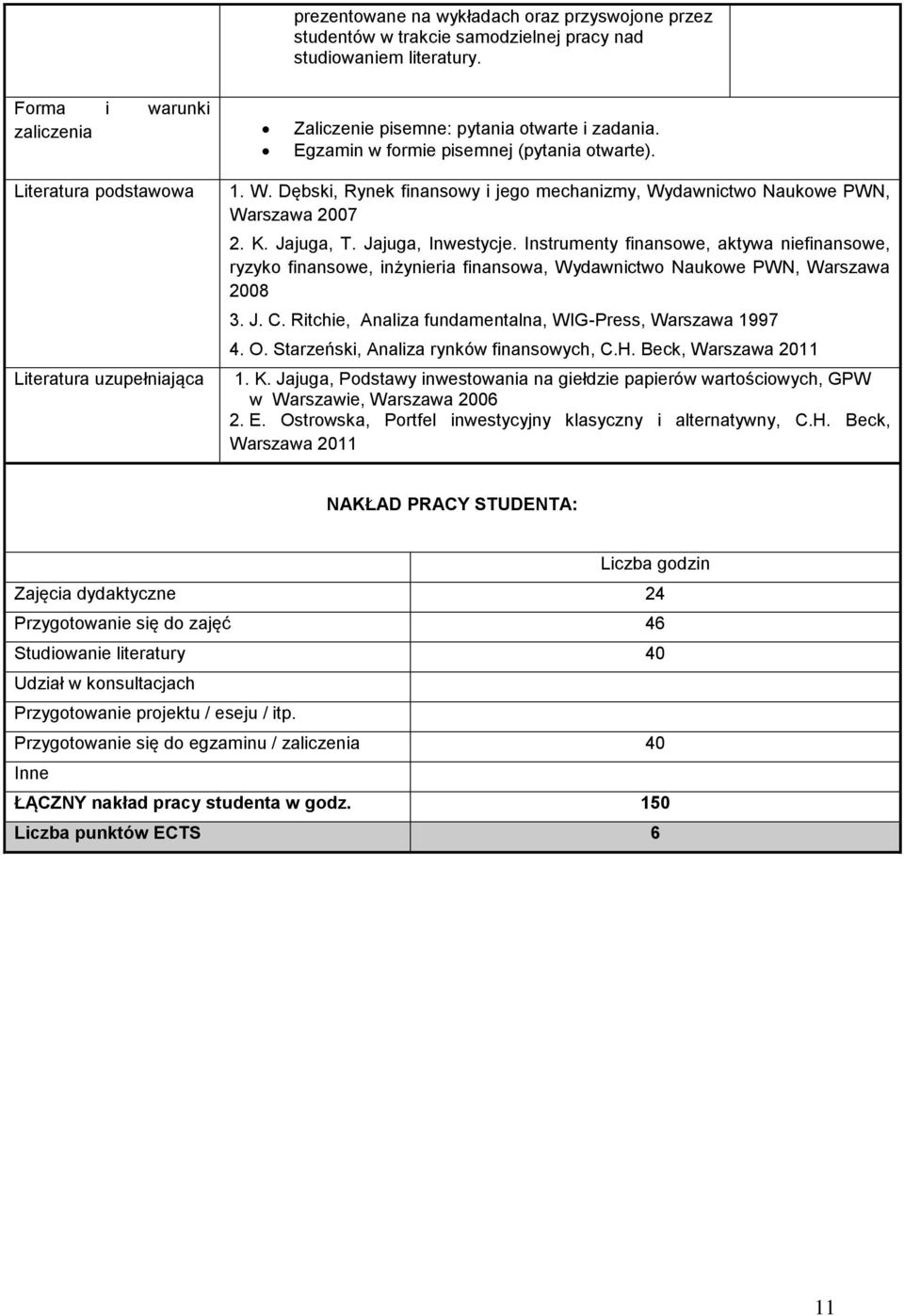 Instrumenty finansowe, aktywa niefinansowe, ryzyko finansowe, inżynieria finansowa, Wydawnictwo Naukowe PWN, Warszawa 2008 3. J. C. Ritchie, Analiza fundamentalna, WIG-Press, Warszawa 1997 4. O.