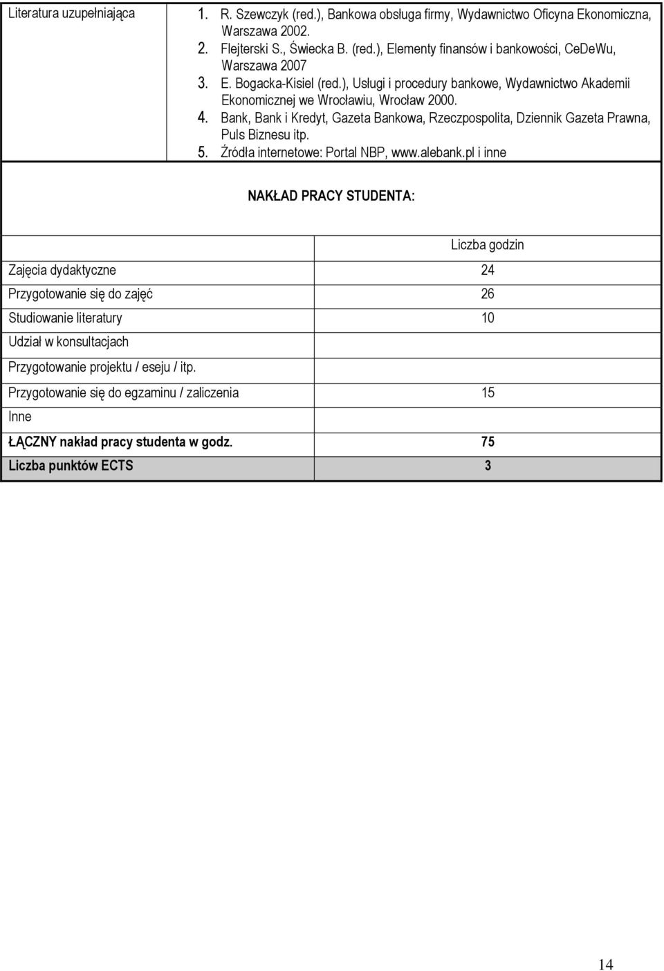 Bank, Bank i Kredyt, Gazeta Bankowa, Rzeczpospolita, Dziennik Gazeta Prawna, Puls Biznesu itp. 5. Źródła internetowe: Portal NBP, www.alebank.