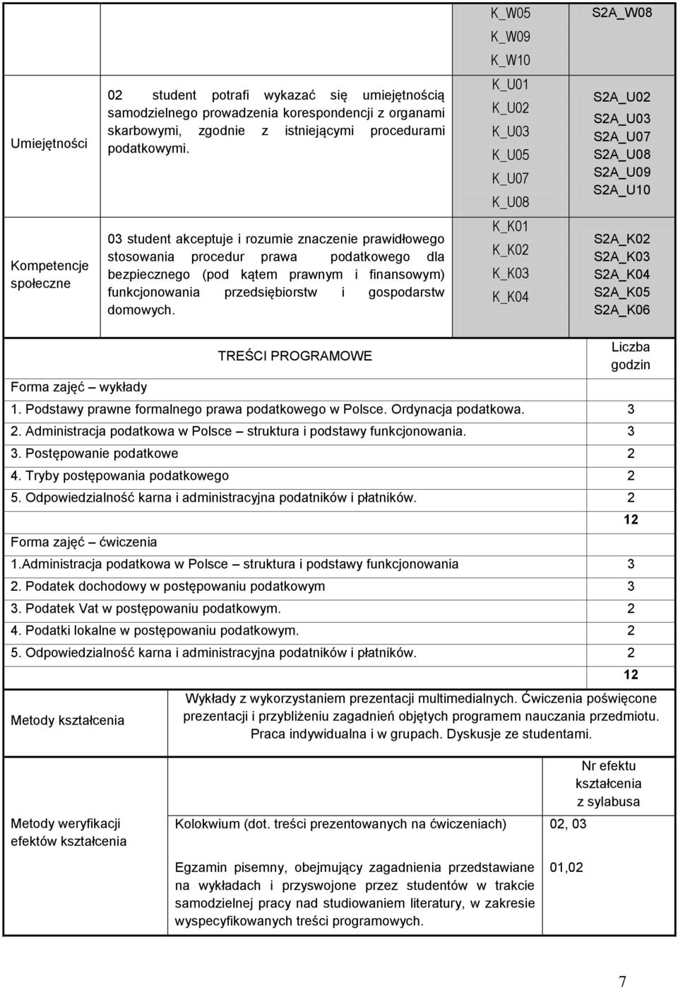 dla bezpiecznego (pod kątem prawnym i finansowym) funkcjonowania przedsiębiorstw i gospodarstw domowych.