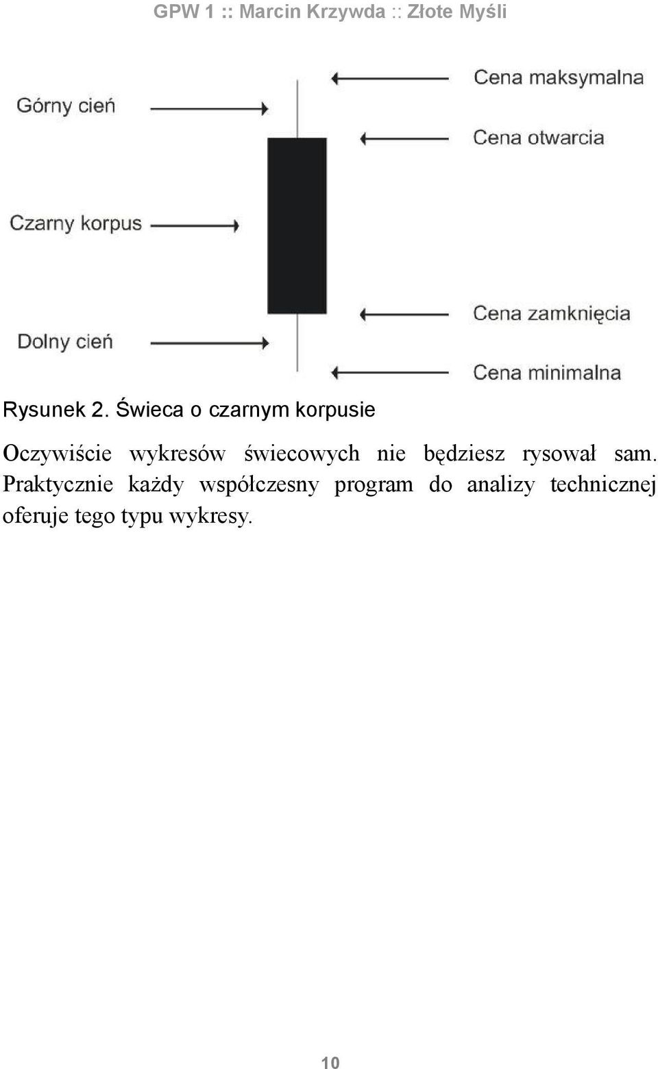 świecowych nie będziesz rysował sam.