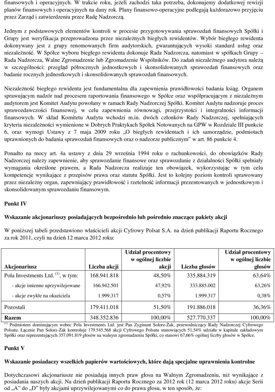 Jednym z podstawowych elementów kontroli w procesie przygotowywania sprawozdań finansowych Spółki i Grupy jest weryfikacja przeprowadzona przez niezależnych biegłych rewidentów.