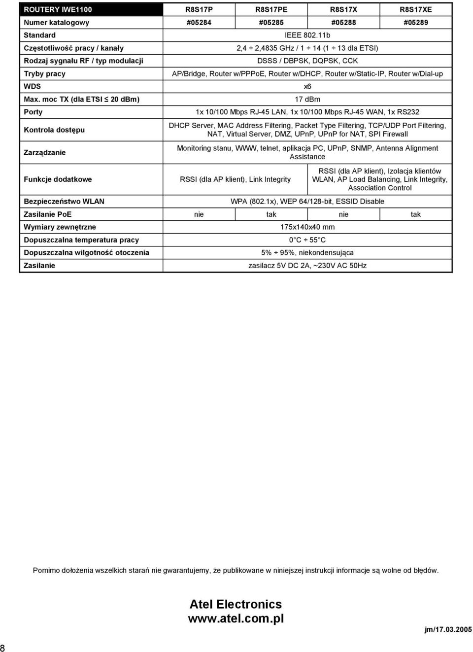 stanu, WWW, telnet, aplikacja PC, UPnP, SNMP, Antenna Alignment Assistance RSSI (dla AP klient), Link Integrity RSSI (dla AP klient), Izolacja klientów WLAN, AP Load Balancing, Link Integrity,