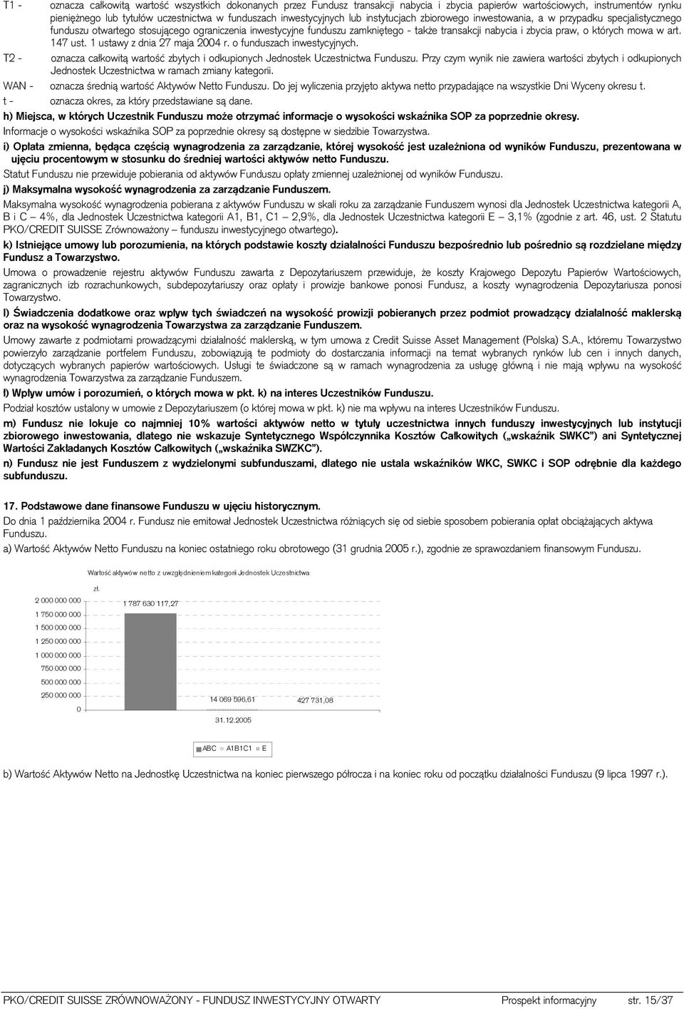 zbycia praw, o których mowa w art. 147 ust. 1 ustawy z dnia 27 maja 2004 r. o funduszach inwestycyjnych. T2 - oznacza całkowitą wartość zbytych i odkupionych Jednostek Uczestnictwa Funduszu.