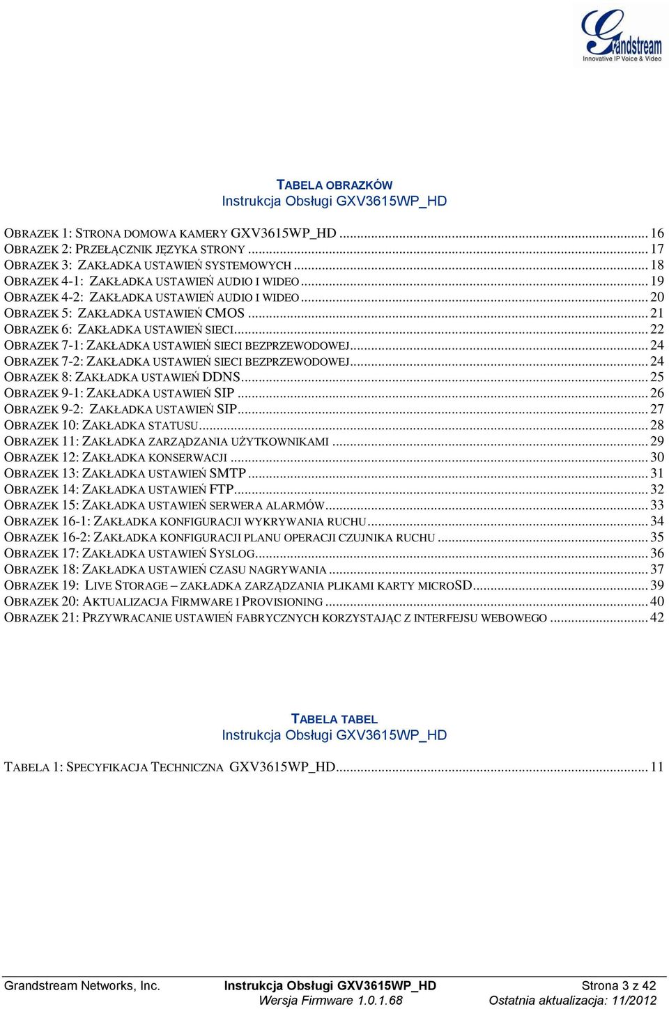 .. 22 OBRAZEK 7-1: ZAKŁADKA USTAWIEŃ SIECI BEZPRZEWODOWEJ... 24 OBRAZEK 7-2: ZAKŁADKA USTAWIEŃ SIECI BEZPRZEWODOWEJ... 24 OBRAZEK 8: ZAKŁADKA USTAWIEŃ DDNS... 25 OBRAZEK 9-1: ZAKŁADKA USTAWIEŃ SIP.