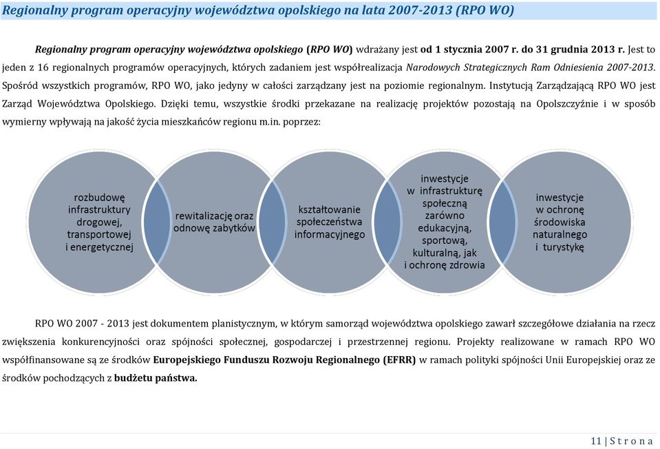 Spośród wszystkich programów, RPO WO, jako jedyny w całości zarządzany jest na poziomie regionalnym. Instytucją Zarządzającą RPO WO jest Zarząd Województwa Opolskiego.