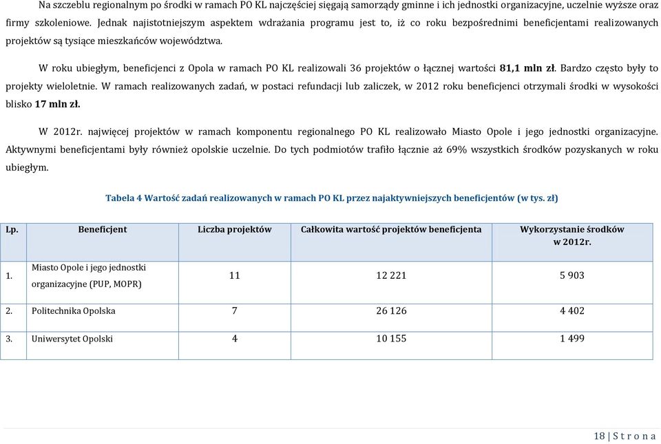 W roku ubiegłym, beneficjenci z Opola w ramach PO KL realizowali 36 projektów o łącznej wartości 81,1 mln zł. Bardzo często były to projekty wieloletnie.