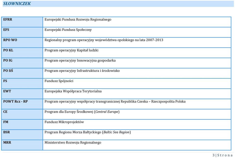 Infrastruktura i środowisko Fundusz Spójności Europejska Współpraca Terytorialna Program operacyjny współpracy transgranicznej Republika Czeska Rzeczpospolita