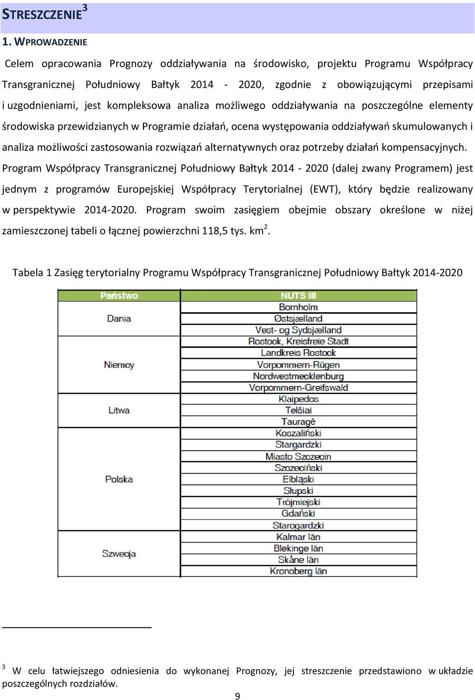 jest kompleksowa analiza możliwego oddziaływania na poszczególne elementy środowiska przewidzianych w Programie działań, ocena występowania oddziaływań skumulowanych i analiza możliwości zastosowania