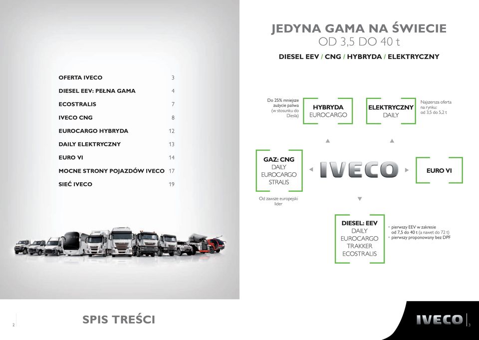 12 DAILY ELEKTRYCZNY 13 EURO VI 14 MOCNE STRONY Pojazdów IVECo 17 SIEĆ IVECO 19 GAZ: DAILY STRALIS EURO VI Od zawsze europejski lider