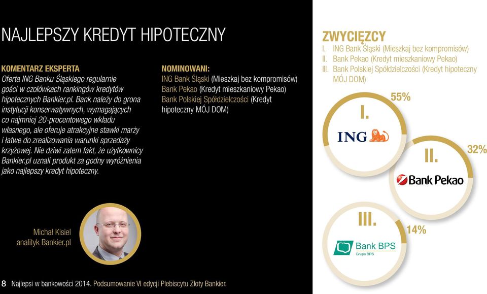 Nie dziwi zatem fakt, że użytkownicy Bankier.pl uznali produkt za godny wyróżnienia jako najlepszy kredyt hipoteczny.