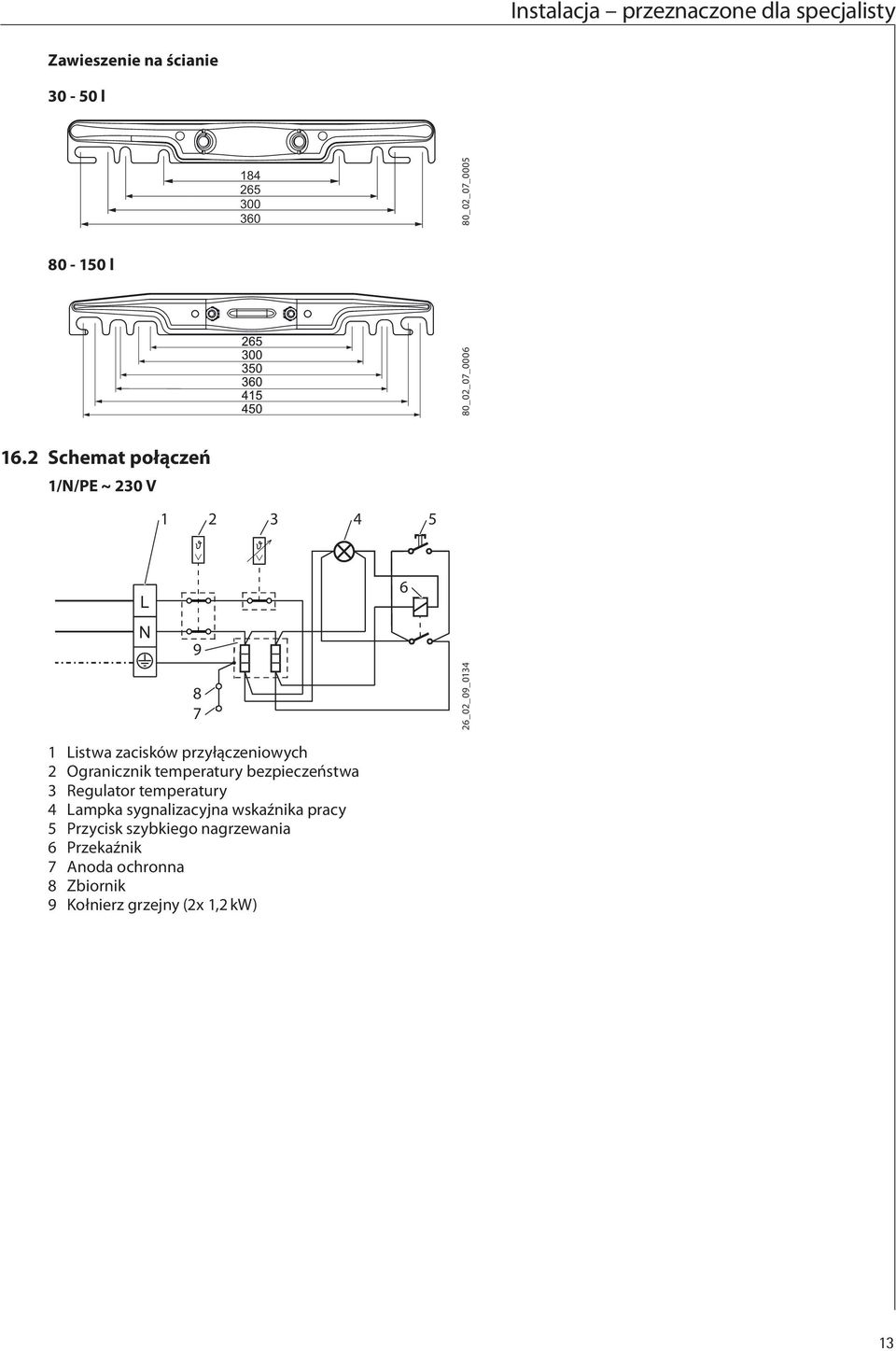 2 Schemat połączeń 1/N/PE ~ 230 V 1 2 3 4 5 L N 9 8 6 26_02_09_0134 1 Listwa zacisków przyłączeniowych 2