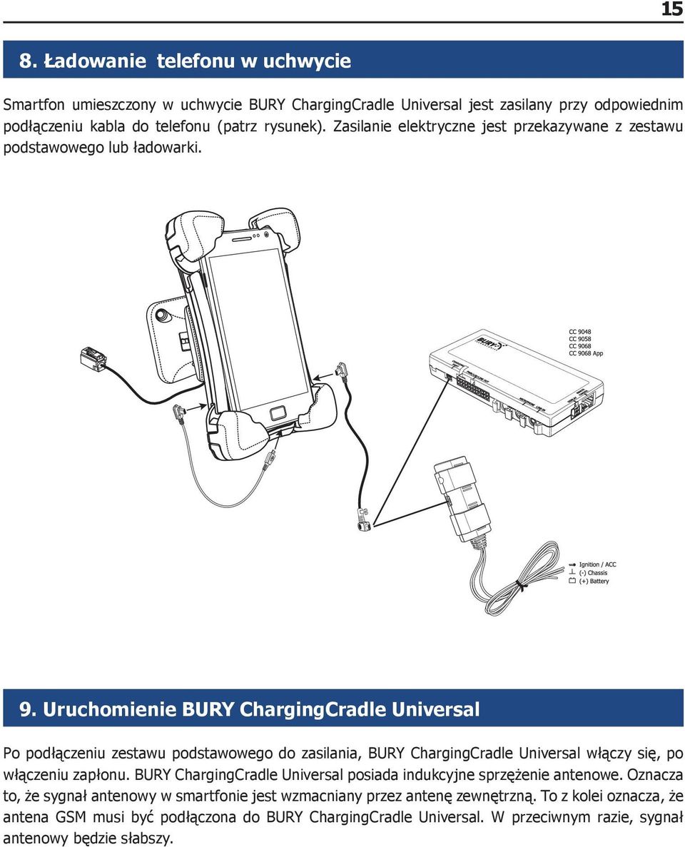 Uruchomienie BURY ChargingCradle Universal Po podłączeniu zestawu podstawowego do zasilania, BURY ChargingCradle Universal włączy się, po włączeniu zapłonu.