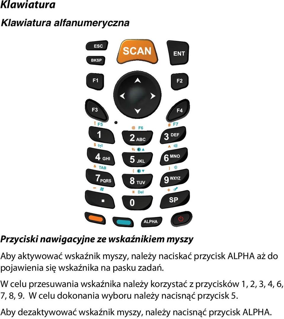 W celu przesuwania wskaźnika należy korzystać z przycisków 1, 2, 3, 4, 6, 7, 8, 9.