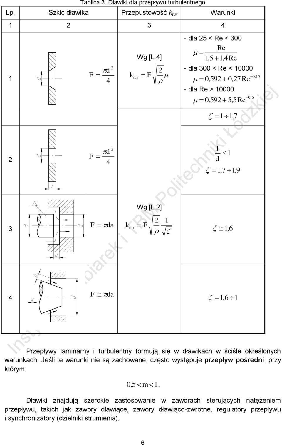] F da k tur F 1 1,6 F da 1,6 1 Przeływy aminarny i turbuentny formują się w dławikac w ściśe okreśonyc warunkac.