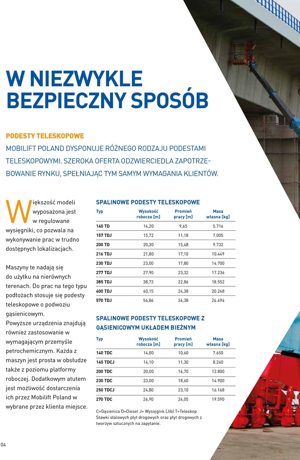 Większość modeli wyposażona jest w regulowane wysięgniki, co pozwala na wykonywanie prac w trudno dostępnych lokalizacjach. Maszyny te nadają się do użytku na nierównych terenach.