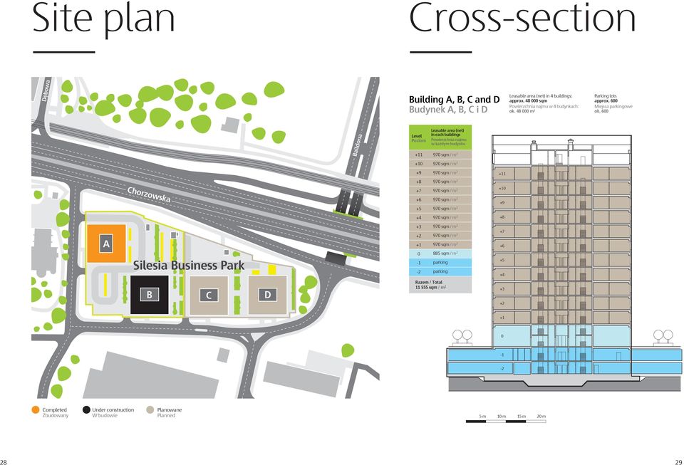 600 Baildona Silesia Level Poziom City Center Leasable area (net) in each buildings Powierzchnia najmu w każdym budynku +11 +10 +9 +11 Chorzowska +8 +7 +6