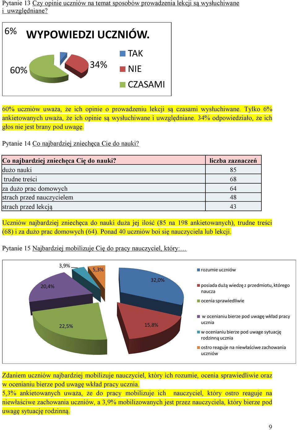 34% odpowiedziało, że ich głos nie jest brany pod uwagę. Pytanie 14 Co najbardziej zniechęca Cie do nauki? Co najbardziej zniechęca Cię do nauki?