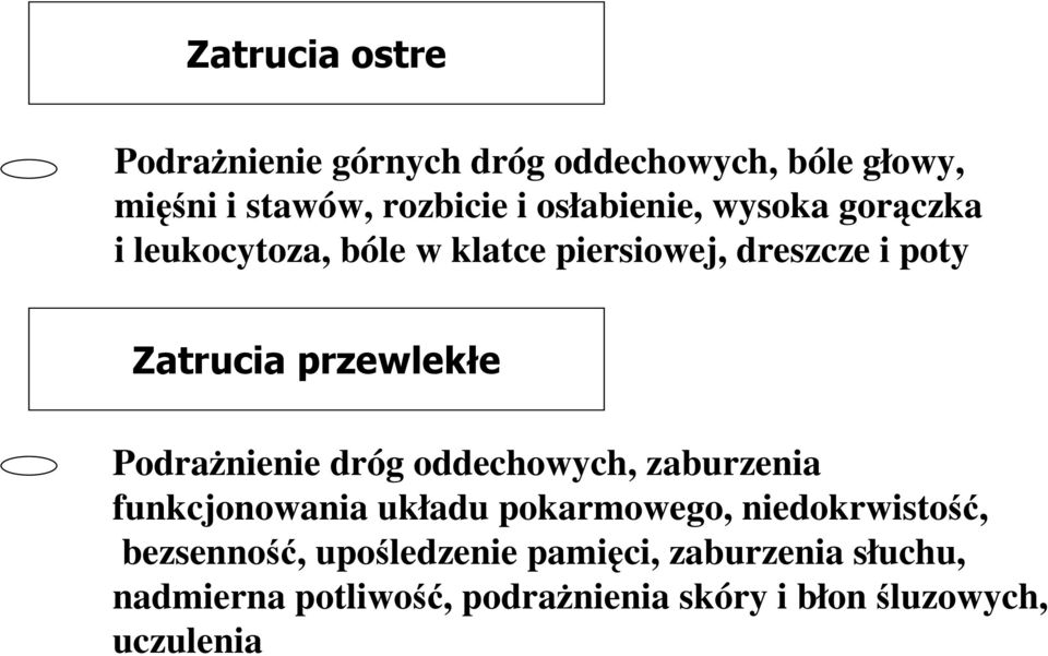 przewlekłe PodraŜnienie dróg oddechowych, zaburzenia funkcjonowania układu pokarmowego,