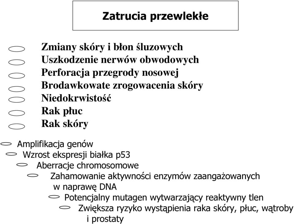 ekspresji białka p53 Aberracje chromosomowe Zahamowanie aktywności enzymów zaangaŝowanych w naprawę DNA