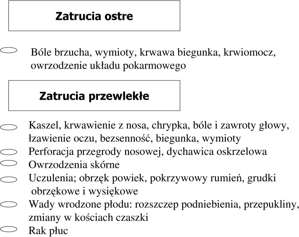 Perforacja przegrody nosowej, dychawica oskrzelowa Owrzodzenia skórne Uczulenia; obrzęk powiek, pokrzywowy rumień,