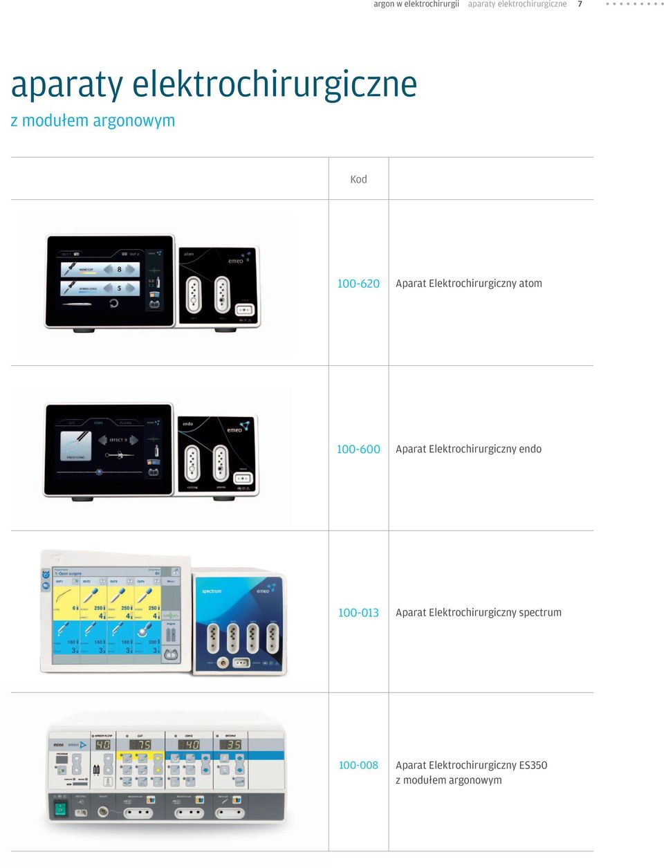 Elektrochirurgiczny atom 100-600 Aparat Elektrochirurgiczny endo 100-013