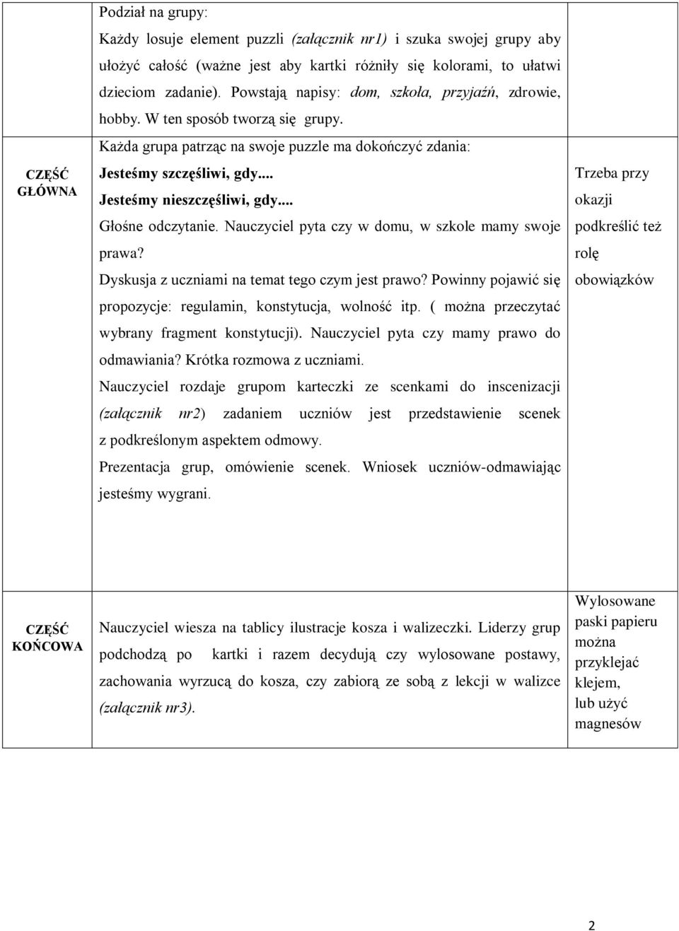 .. Głośne odczytanie. Nauczyciel pyta czy w domu, w szkole mamy swoje prawa? Dyskusja z uczniami na temat tego czym jest prawo? Powinny pojawić się propozycje: regulamin, konstytucja, wolność itp.