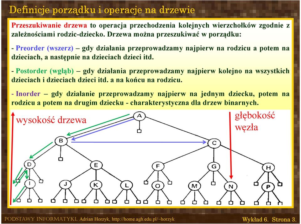 - Postorder (wgłąb) gdy działania przeprowadzamy najpierw kolejno na wszystkich dzieciach i dzieciach dzieci itd. a na końcu na rodzicu.