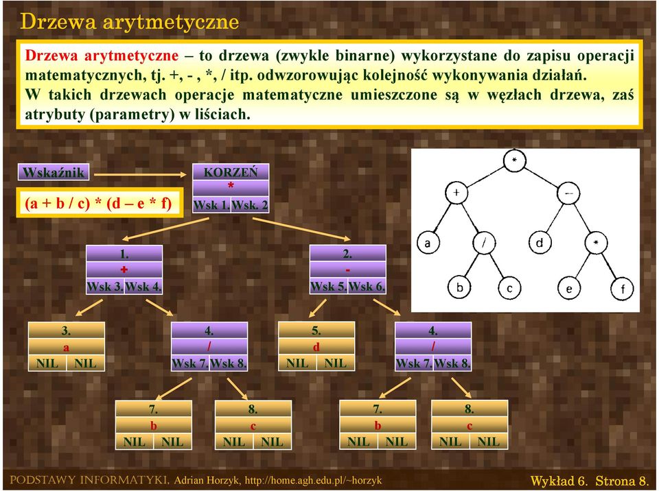 W takich drzewach operacje matematyczne umieszczone są w węzłach drzewa, zaś atrybuty (parametry) w liściach.