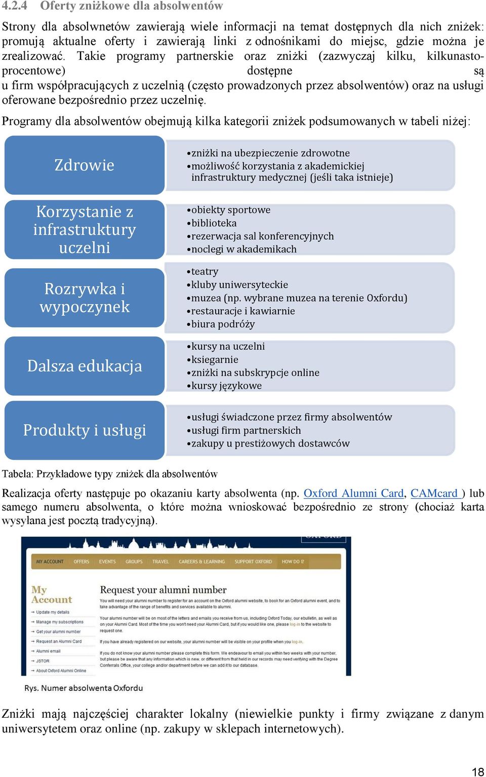 Takie programy partnerskie oraz zniżki (zazwyczaj kilku, kilkunastoprocentowe) dostępne są u firm współpracujących z uczelnią (często prowadzonych przez absolwentów) oraz na usługi oferowane