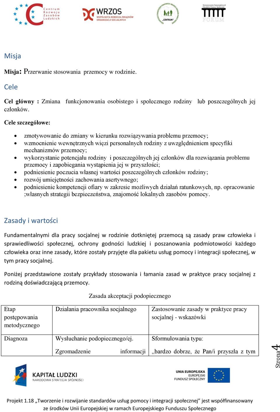 potencjału rodziny i poszczególnych jej członków dla rozwiązania problemu przemocy i zapobiegania wystąpienia jej w przyszłości; podniesienie poczucia własnej wartości poszczególnych członków