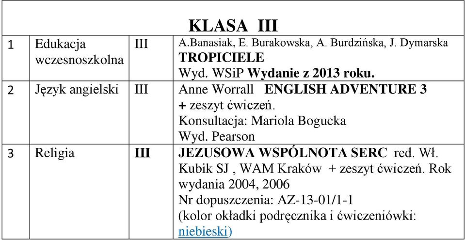 Konsultacja: Mariola Bogucka Wyd. Pearson 3 Religia JEZUSOWA WSPÓLNOTA SERC red. Wł.