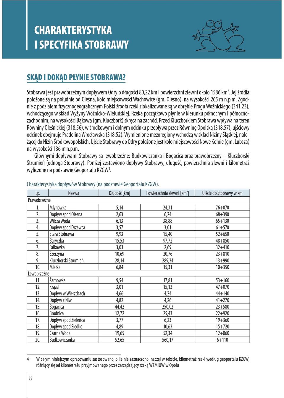 23), wchodzącego w skład Wyżyny Woźnicko-Wieluńskiej. Rzeka początkowo płynie w kierunku północnym i północnozachodnim, na wysokości Bąkowa (gm. Kluczbork) skręca na zachód.