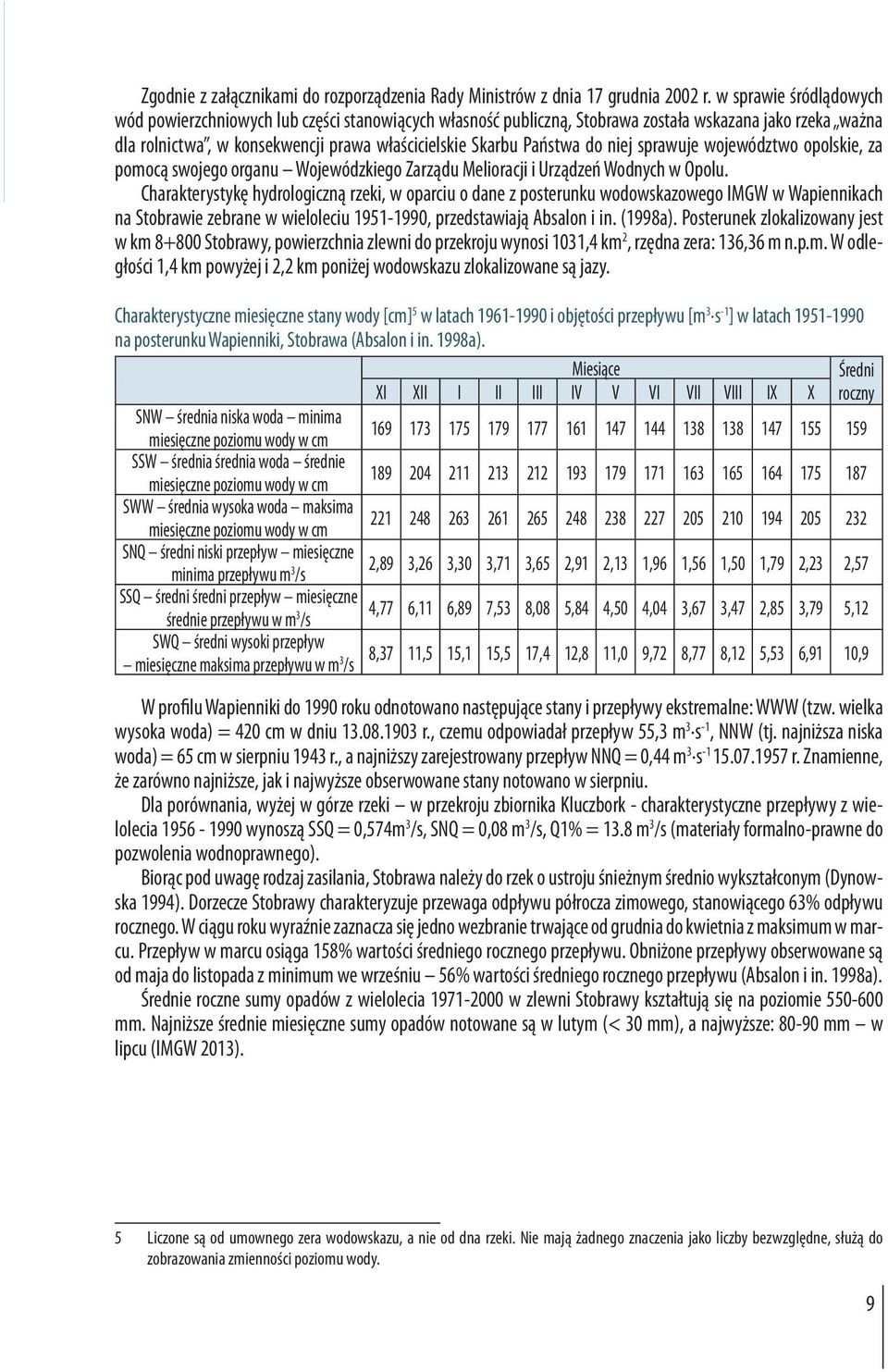 niej sprawuje województwo opolskie, za pomocą swojego organu Wojewódzkiego Zarządu Melioracji i Urządzeń Wodnych w Opolu.