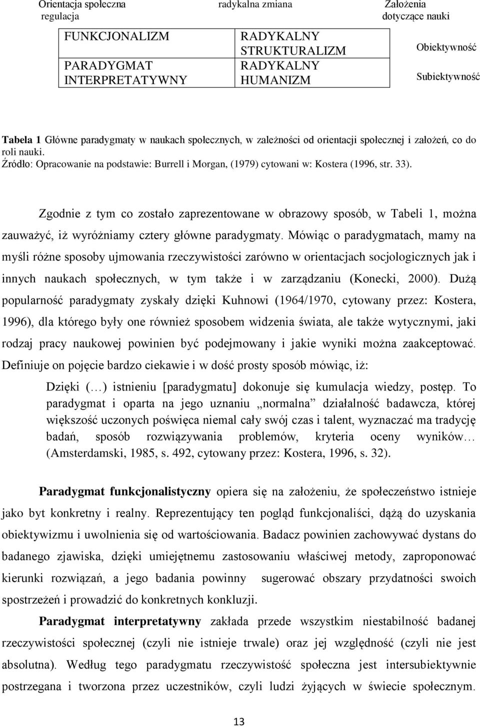 33). Zgodnie z tym co zostało zaprezentowane w obrazowy sposób, w Tabeli 1, można zauważyć, iż wyróżniamy cztery główne paradygmaty.