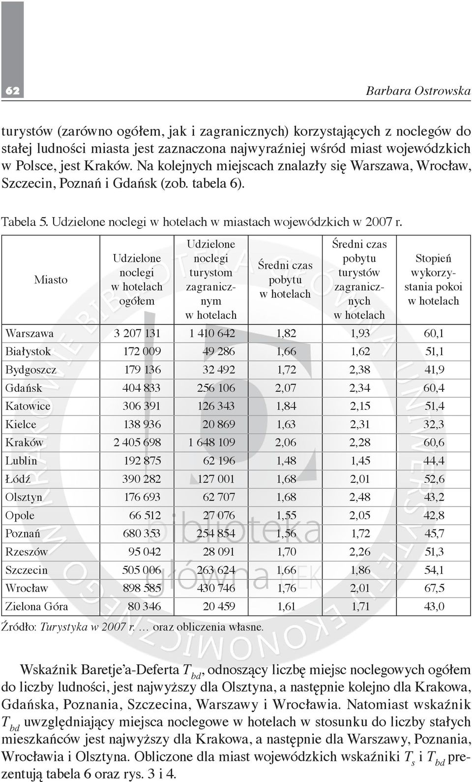 Miasto Udzielone noclegi w hotelach ogółem Udzielone noclegi turystom zagranicznym w hotelach Średni czas pobytu w hotelach Średni czas pobytu turystów zagranicznych w hotelach Stopień wykorzystania