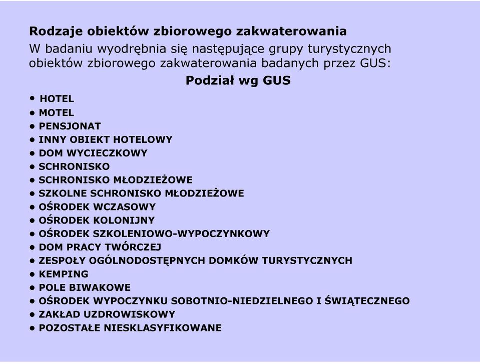 SCHRONISKO MŁODZIEŻOWE OŚRODEK WCZASOWY OŚRODEK KOLONIJNY OŚRODEK SZKOLENIOWO-WYPOCZYNKOWY DOM PRACY TWÓRCZEJ ZESPOŁY OGÓLNODOSTĘPNYCH