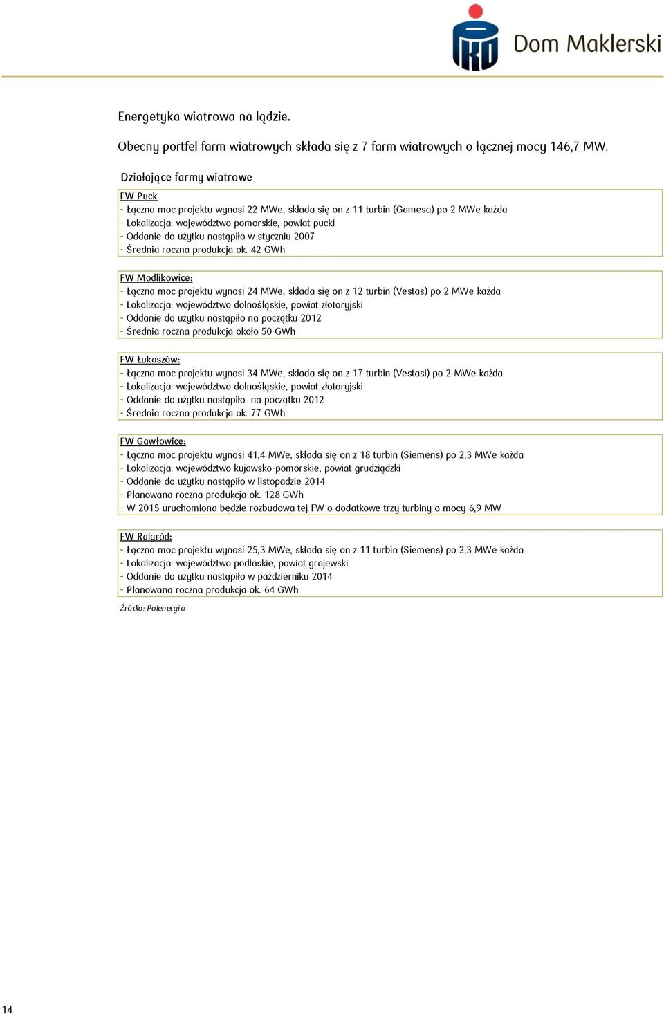 nastąpiło w styczniu 2007 - Średnia roczna produkcja ok.