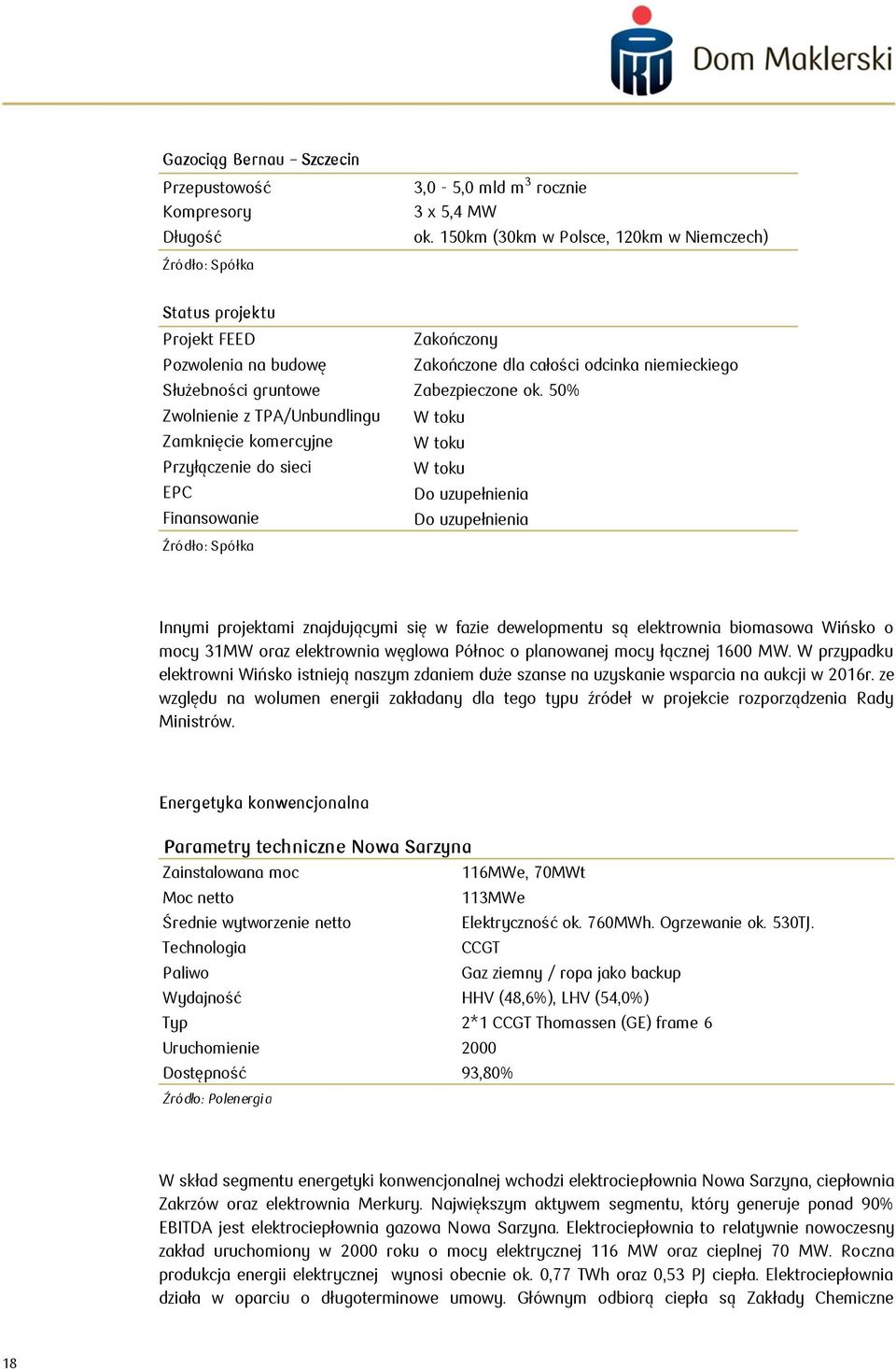 50% Zwolnienie z TPA/Unbundlingu W toku Zamknięcie komercyjne W toku Przyłączenie do sieci W toku EPC Do uzupełnienia Finansowanie Do uzupełnienia Źródło: Spółka Innymi projektami znajdującymi się w