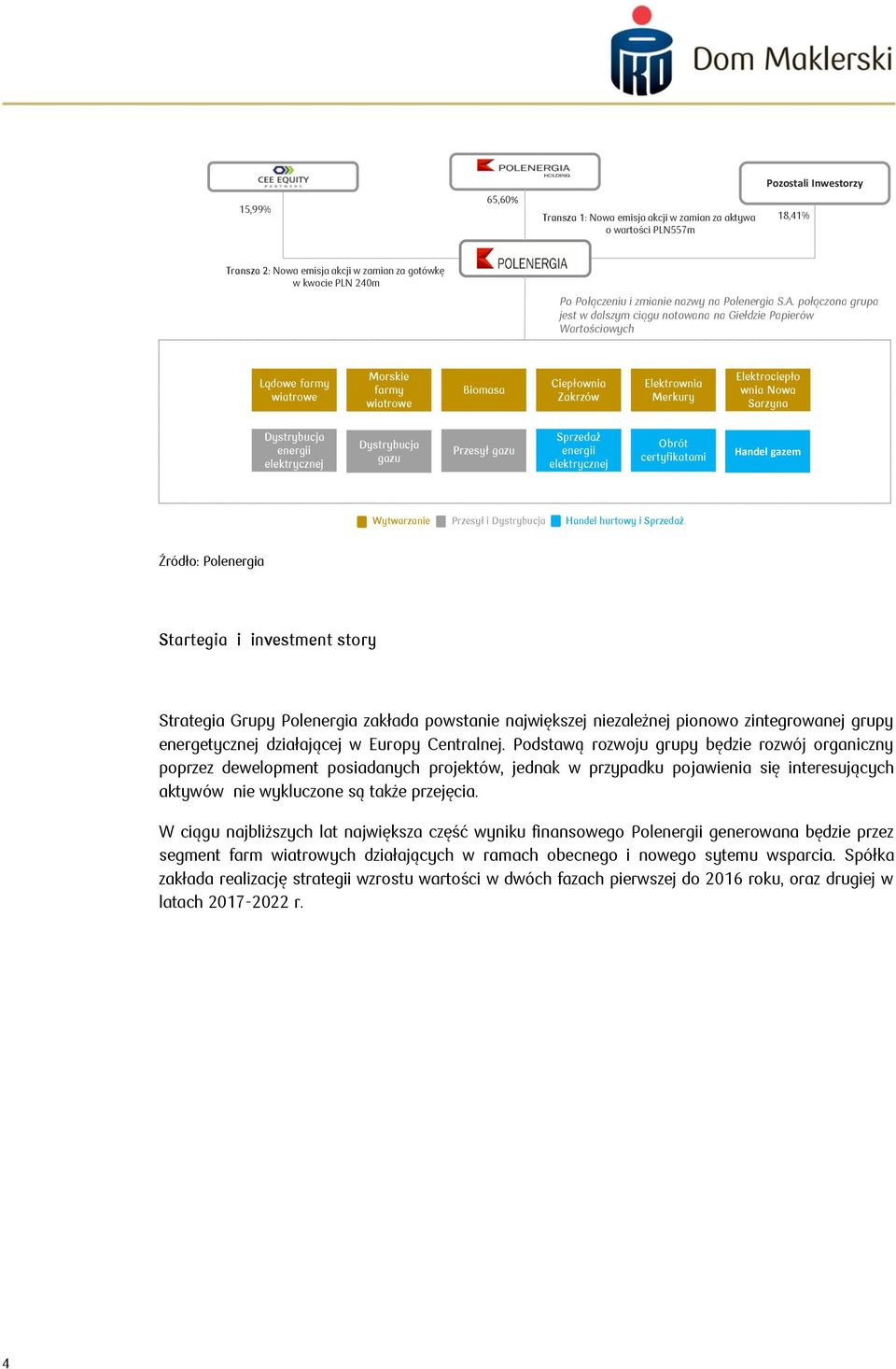 połączona grupa jest w dalszym ciągu notowana na Giełdzie Papierów Wartościowych Lądowe farmy wiatrowe Morskie farmy wiatrowe Biomasa Ciepłownia Zakrzów Elektrownia Merkury Elektrociepło wnia Nowa