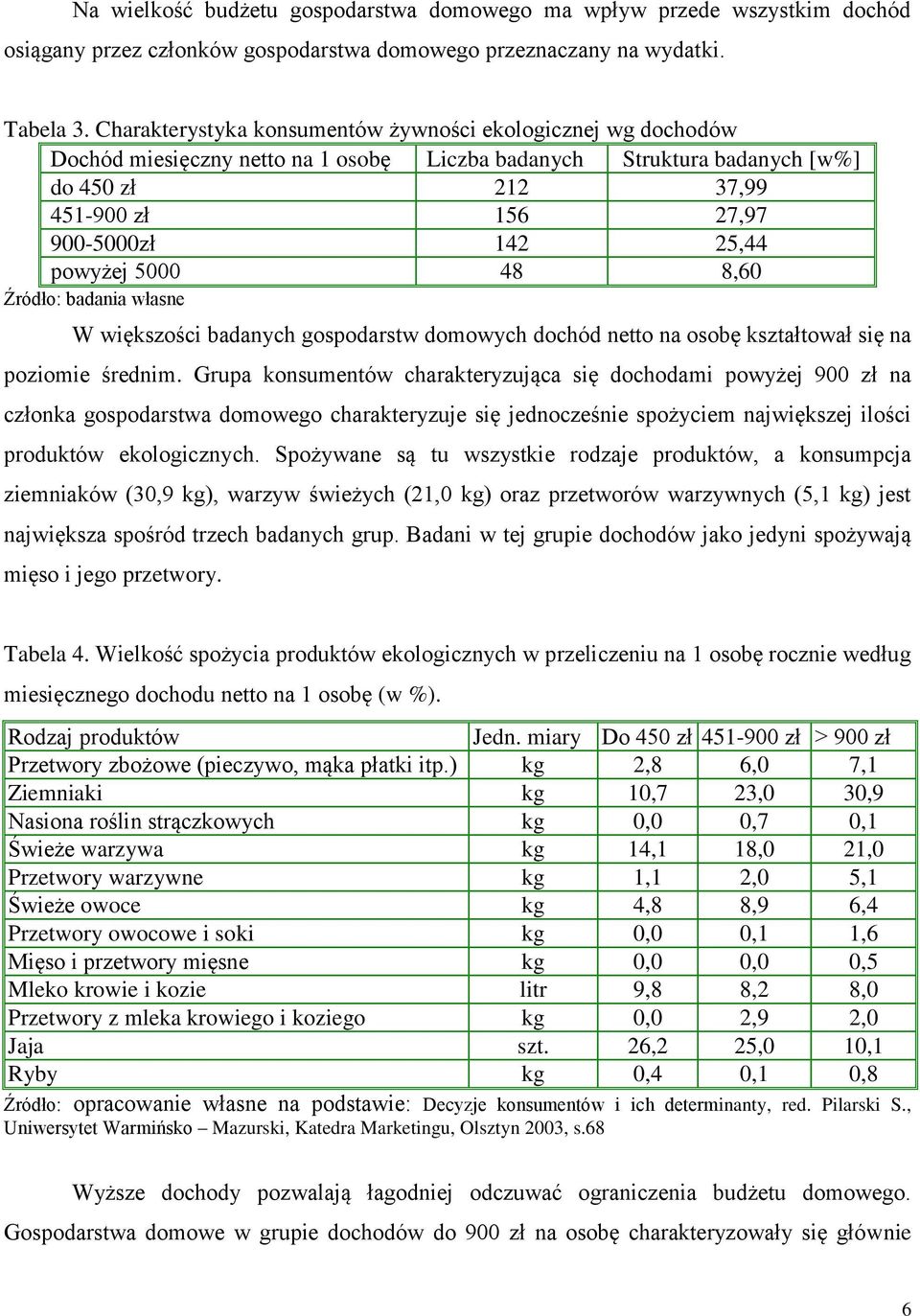 powyżej 5000 48 8,60 Źródło: badania własne W większości badanych gospodarstw domowych dochód netto na osobę kształtował się na poziomie średnim.