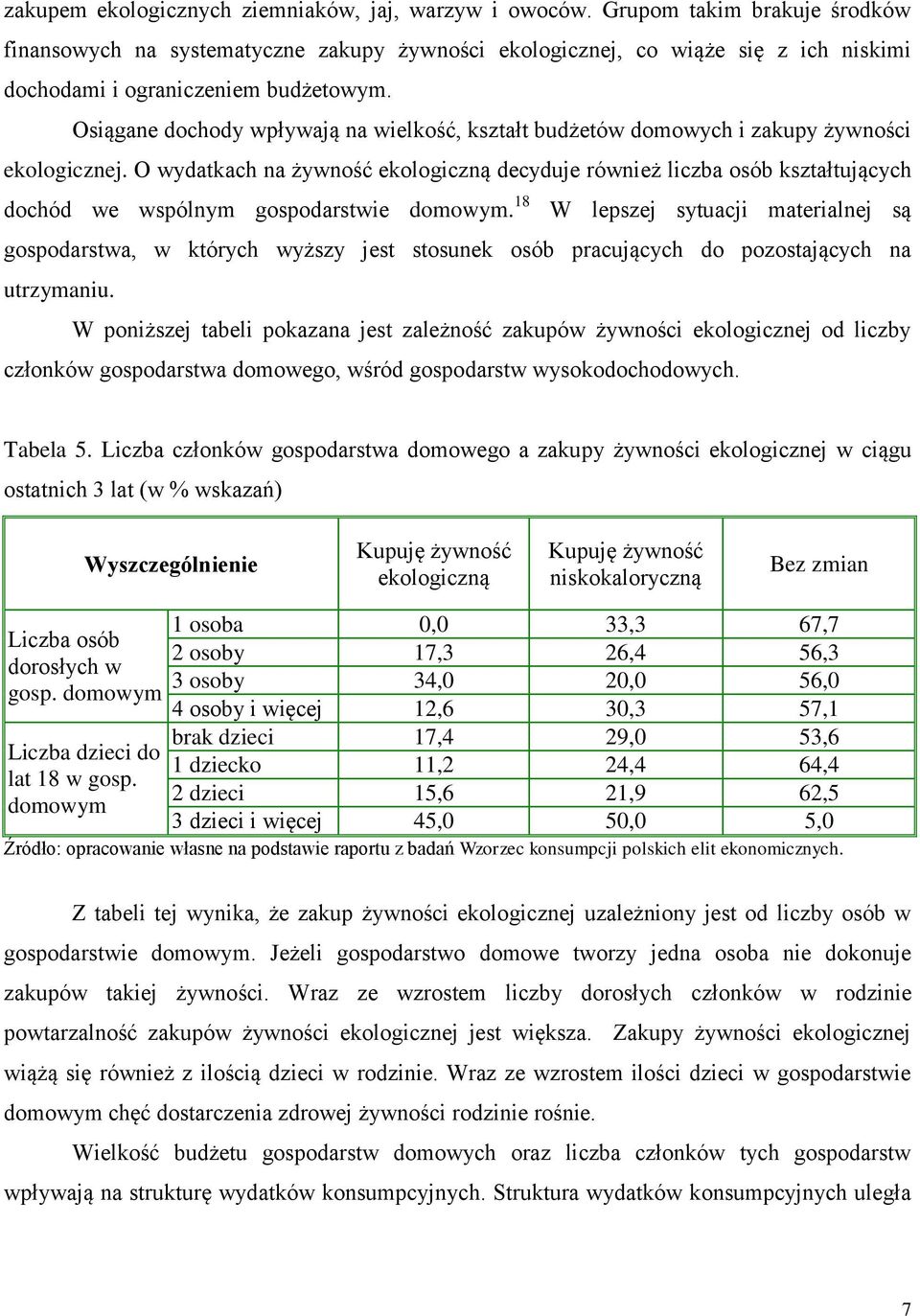 Osiągane dochody wpływają na wielkość, kształt budżetów domowych i zakupy żywności ekologicznej.