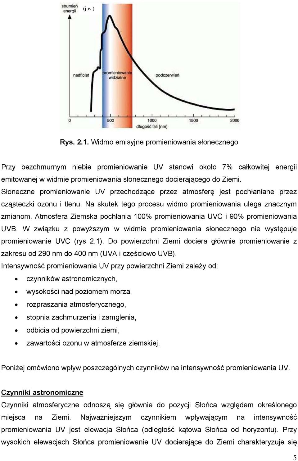 Słoneczne promieniowanie UV przechodzące przez atmosferę jest pochłaniane przez cząsteczki ozonu i tlenu. Na skutek tego procesu widmo promieniowania ulega znacznym zmianom.